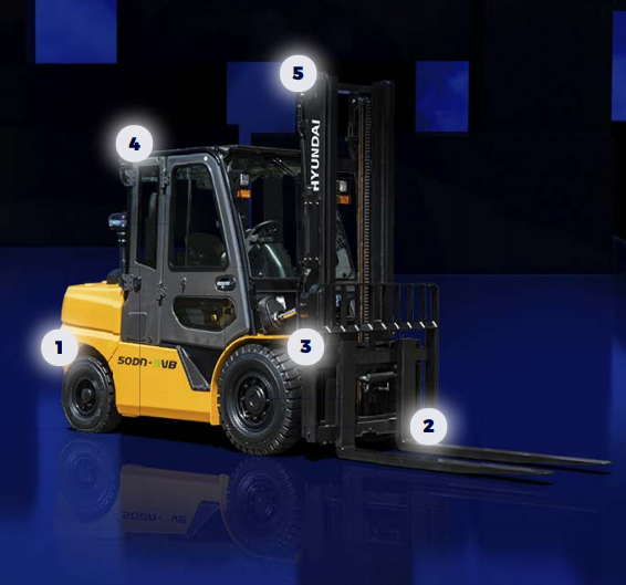 50DN-9VB hyundai forklift on blue background